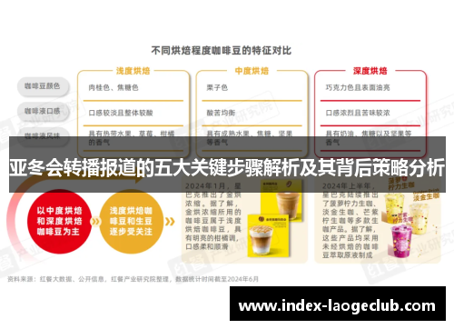 亚冬会转播报道的五大关键步骤解析及其背后策略分析