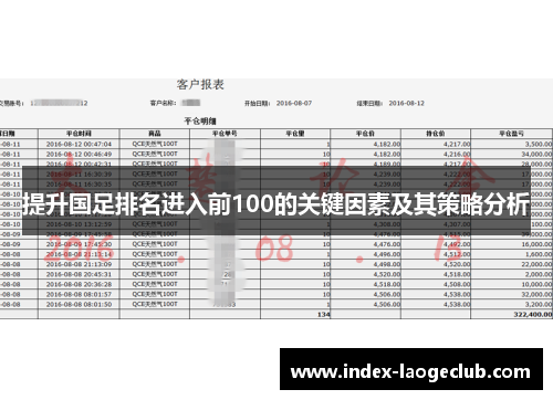 提升国足排名进入前100的关键因素及其策略分析