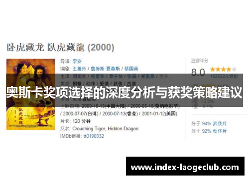 奥斯卡奖项选择的深度分析与获奖策略建议