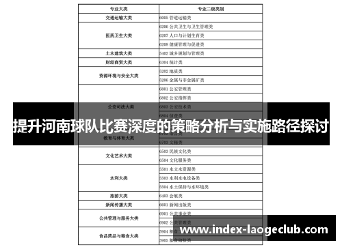 提升河南球队比赛深度的策略分析与实施路径探讨