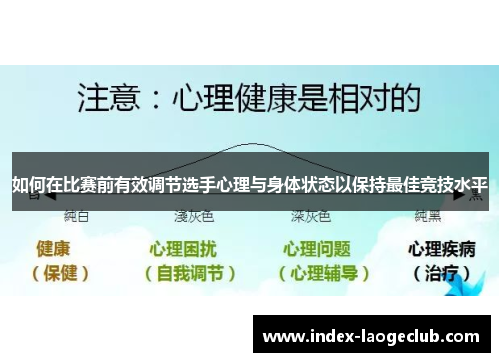 如何在比赛前有效调节选手心理与身体状态以保持最佳竞技水平