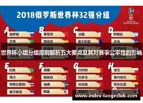 世界杯小组分组原则解析五大要点及其对赛事公平性的影响