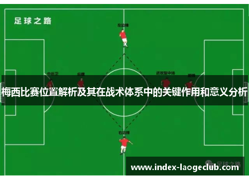 梅西比赛位置解析及其在战术体系中的关键作用和意义分析
