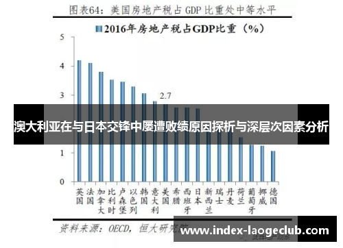 澳大利亚在与日本交锋中屡遭败绩原因探析与深层次因素分析