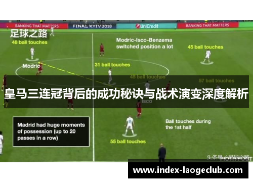 皇马三连冠背后的成功秘诀与战术演变深度解析