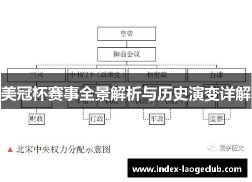 美冠杯赛事全景解析与历史演变详解