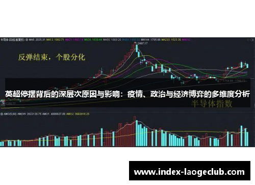 英超停摆背后的深层次原因与影响：疫情、政治与经济博弈的多维度分析