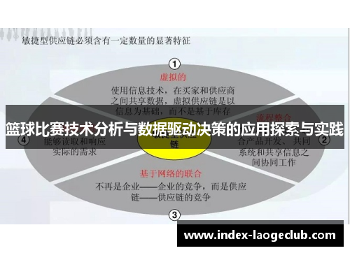 篮球比赛技术分析与数据驱动决策的应用探索与实践